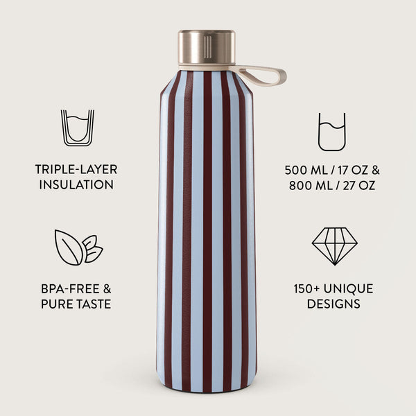 Offline - Water Bottle