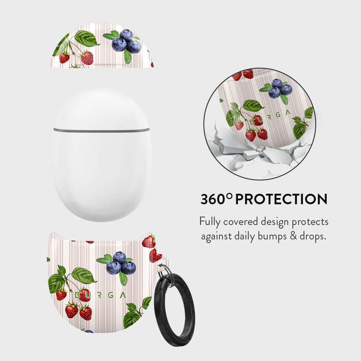 Picnic Basket - Google Pixel Buds Pro 2 Case Cover | BURGA