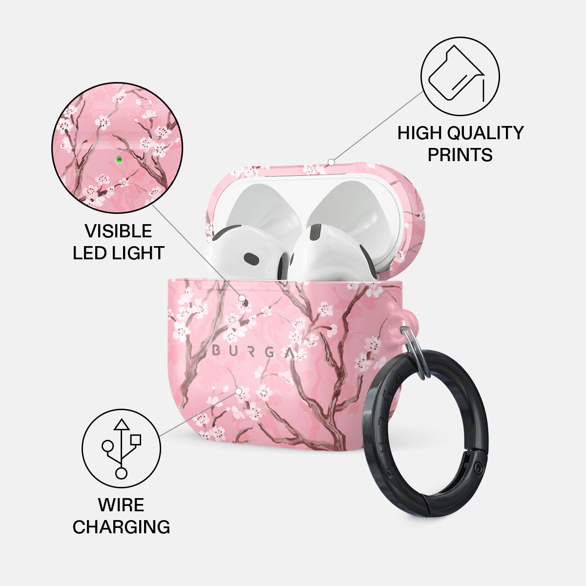 Sakura - Apple AirPods 4 Case Cover | BURGA