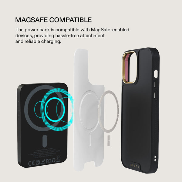 MagSafe Compatible Wireless Power Bank, May We Always | BURGA